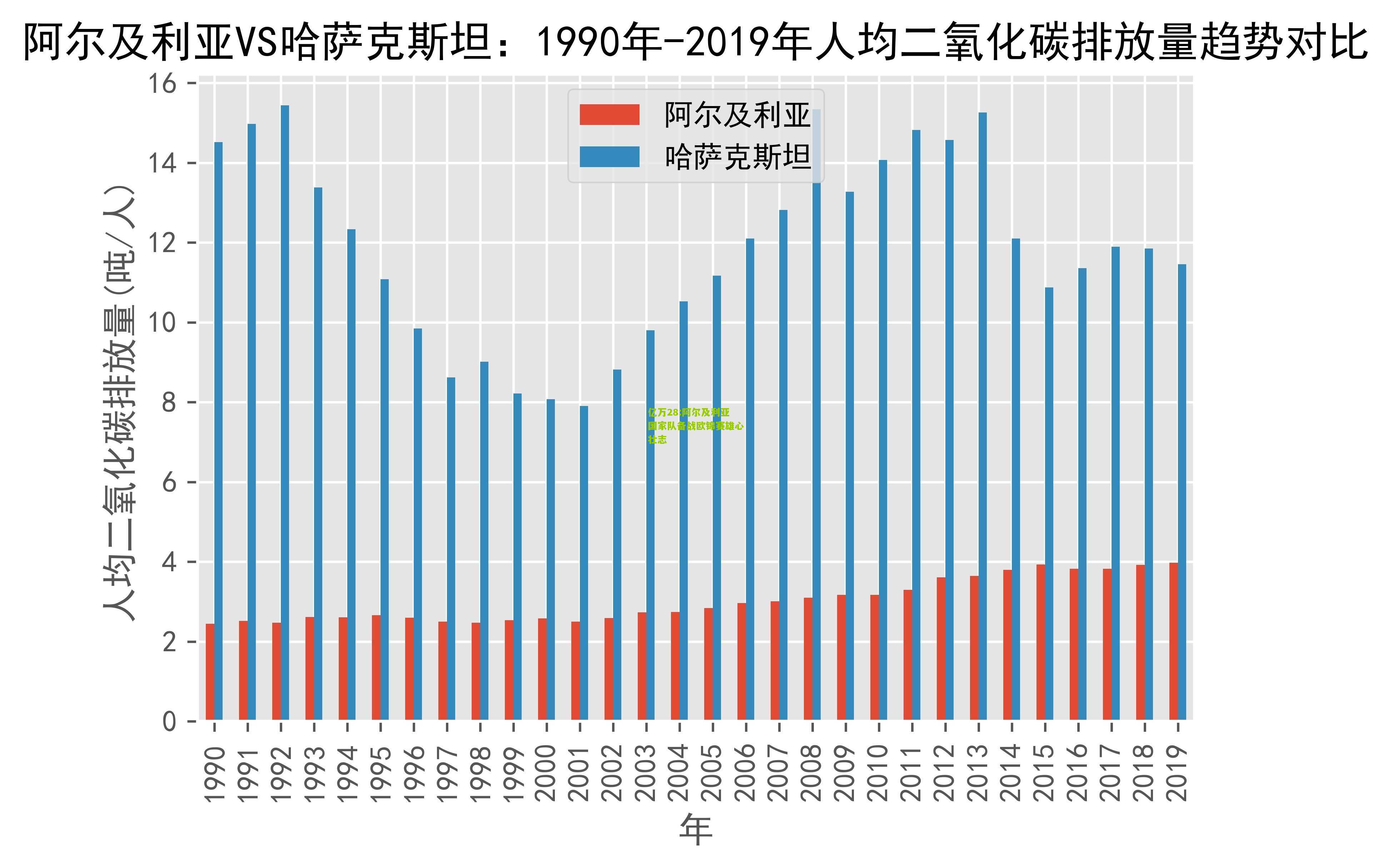 亿万28:阿尔及利亚国家队备战欧锦赛雄心壮志